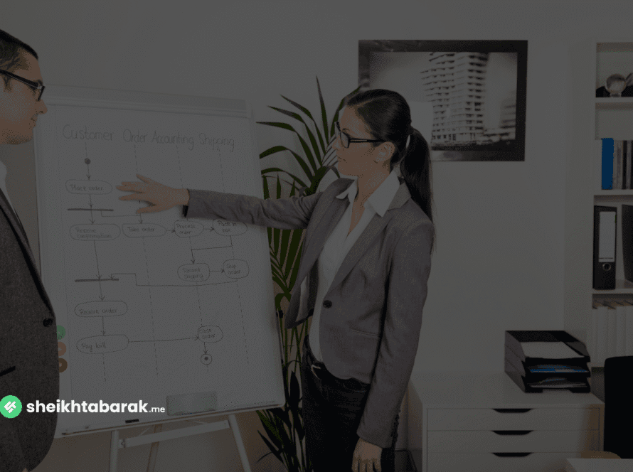 Why Startups Fail Without Documentation: The Hidden Cost of Skipping SRS & UML